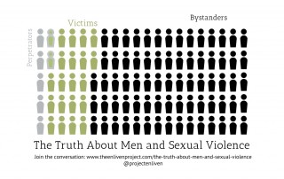 TheTruthAboutMenandSexualViolence